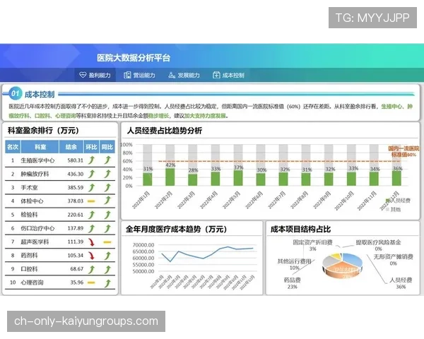 体育新闻中心构建运动健康话题数据化内容运营体系，关于体育锻炼新闻稿